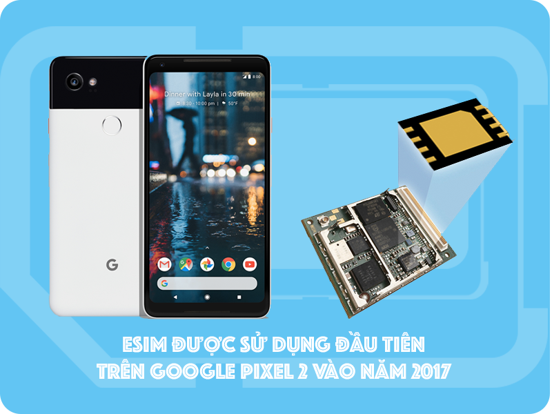 eSIM Viettel eSIM Viettel
